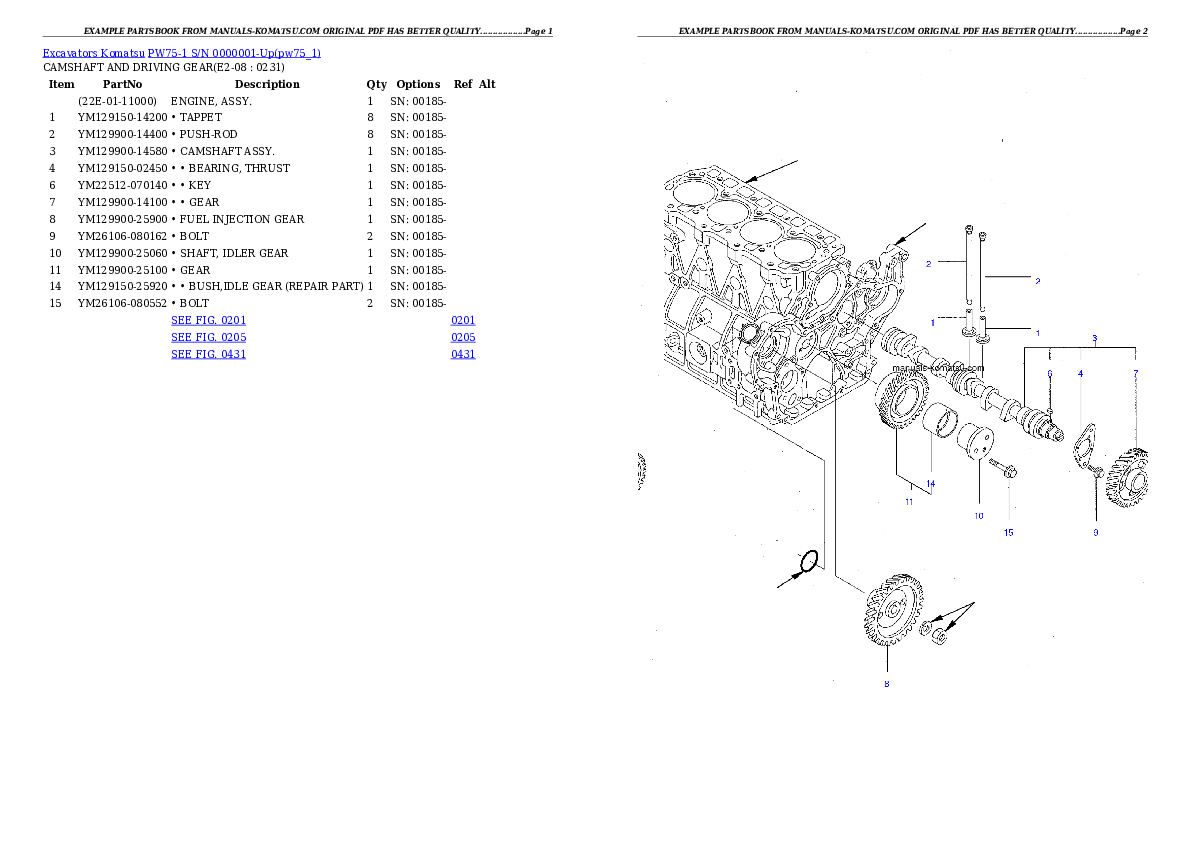 Protected: PW75-1 S/N 0000001-Up Partsbook