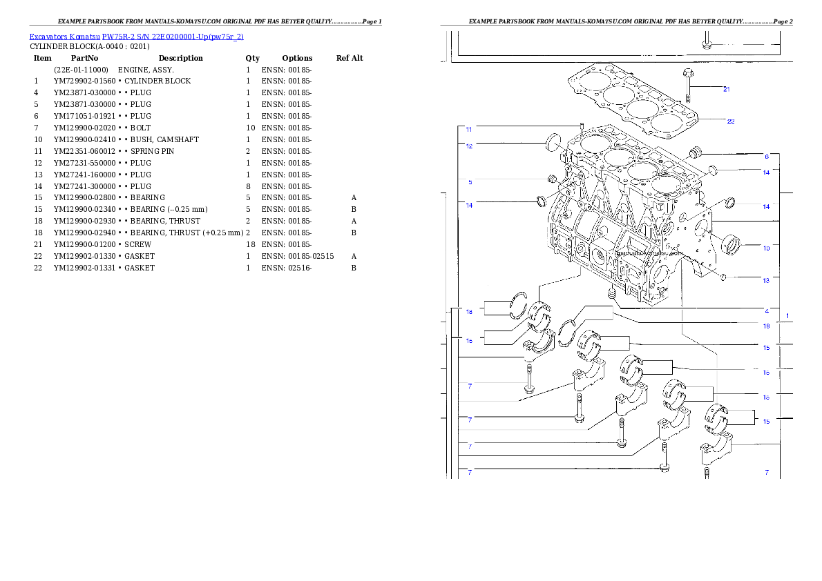 Protected: PW75R-2 S/N 22E0200001-Up Partsbook