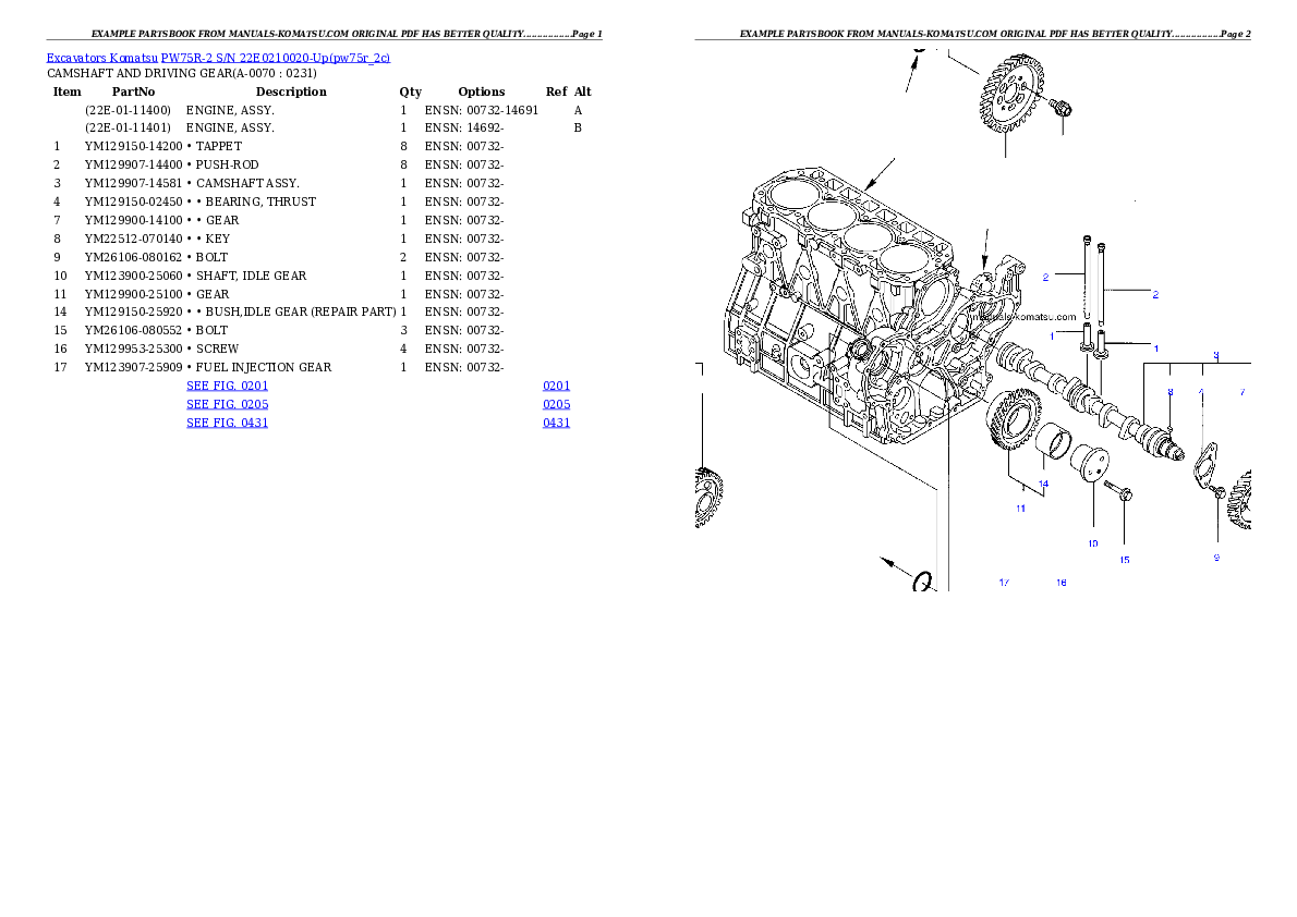 Protected: PW75R-2 S/N 22E0210020-Up Partsbook