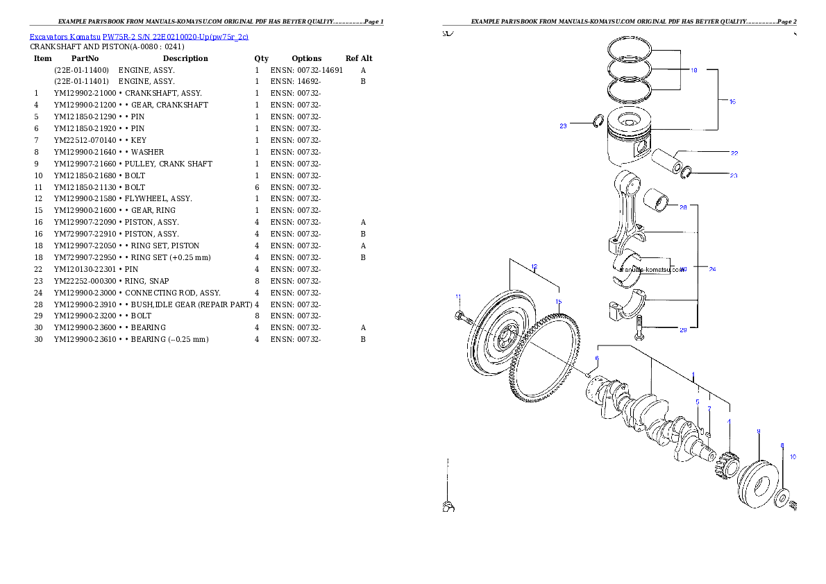Protected: PW75R-2 S/N 22E0210020-Up Partsbook