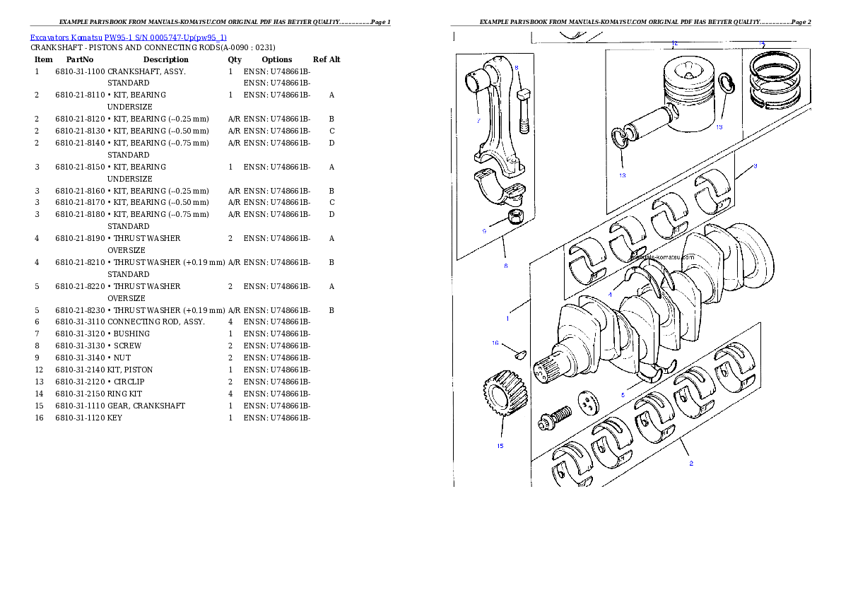 Protected: PW95-1  S/N 0005747-Up Partsbook