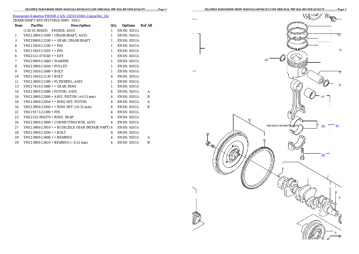 Protected: PW95R-2 S/N 21D0210001-Up Partsbook