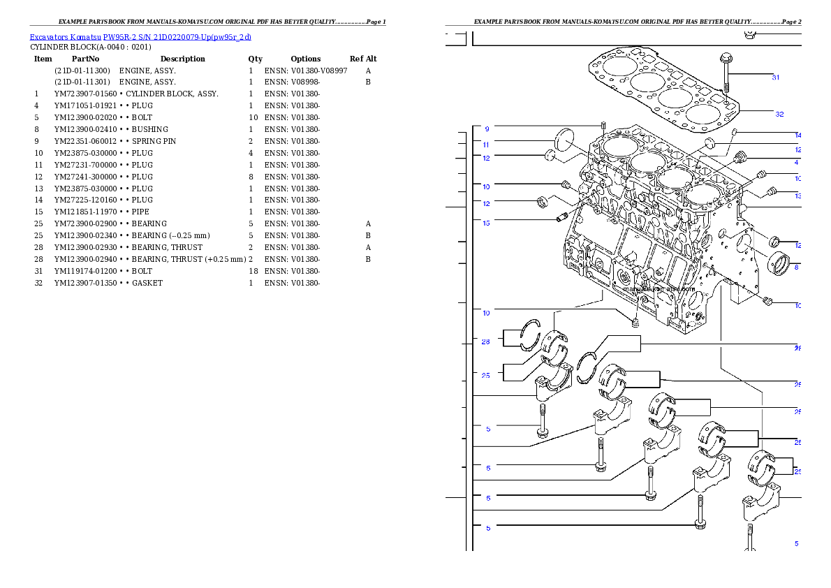 Protected: PW95R-2 S/N 21D0220079-Up Partsbook