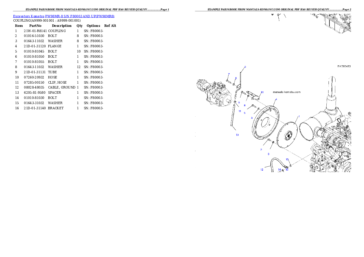 Protected: PW98MR-8 S/N F80003 AND UP Partsbook