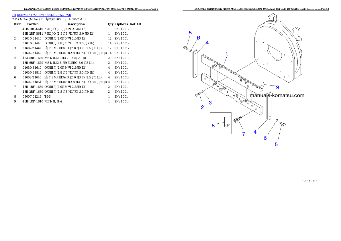 Protected: RFE252/302-1 S/N 1001-UP Partsbook
