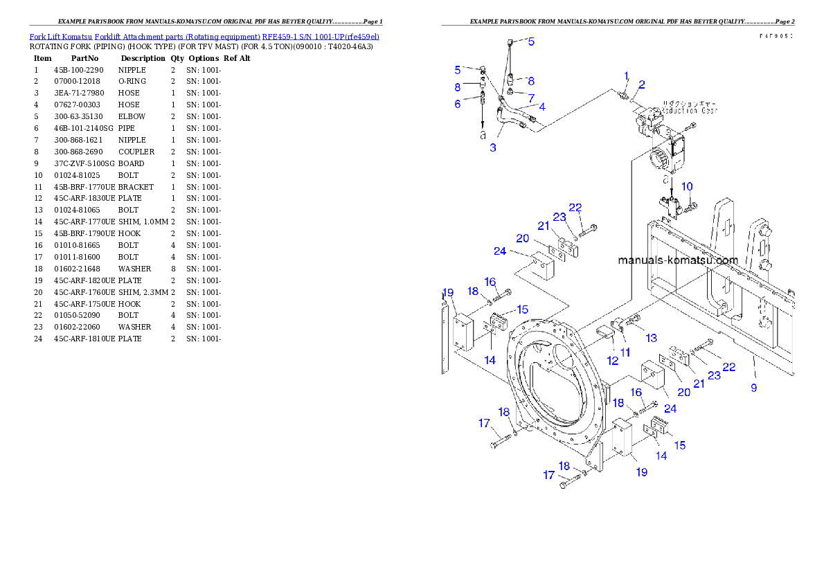 Protected: RFE459-1 S/N 1001-UP Partsbook