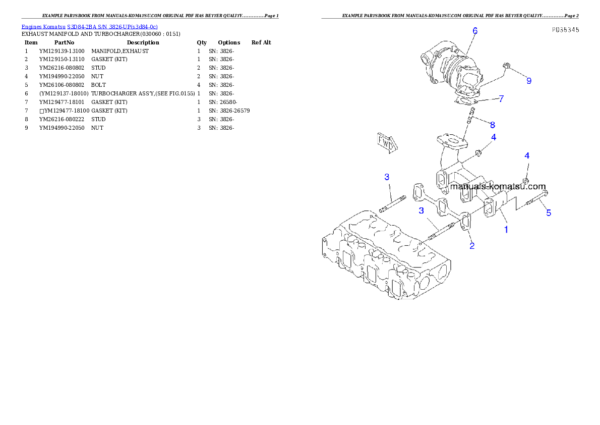 Protected: S3D84-2BA S/N 3826-UP Partsbook