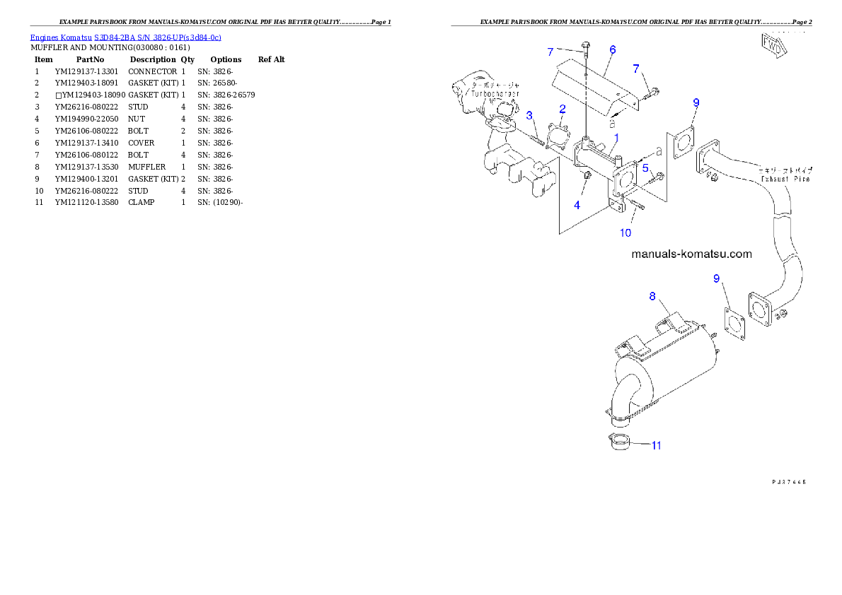 Protected: S3D84-2BA S/N 3826-UP Partsbook