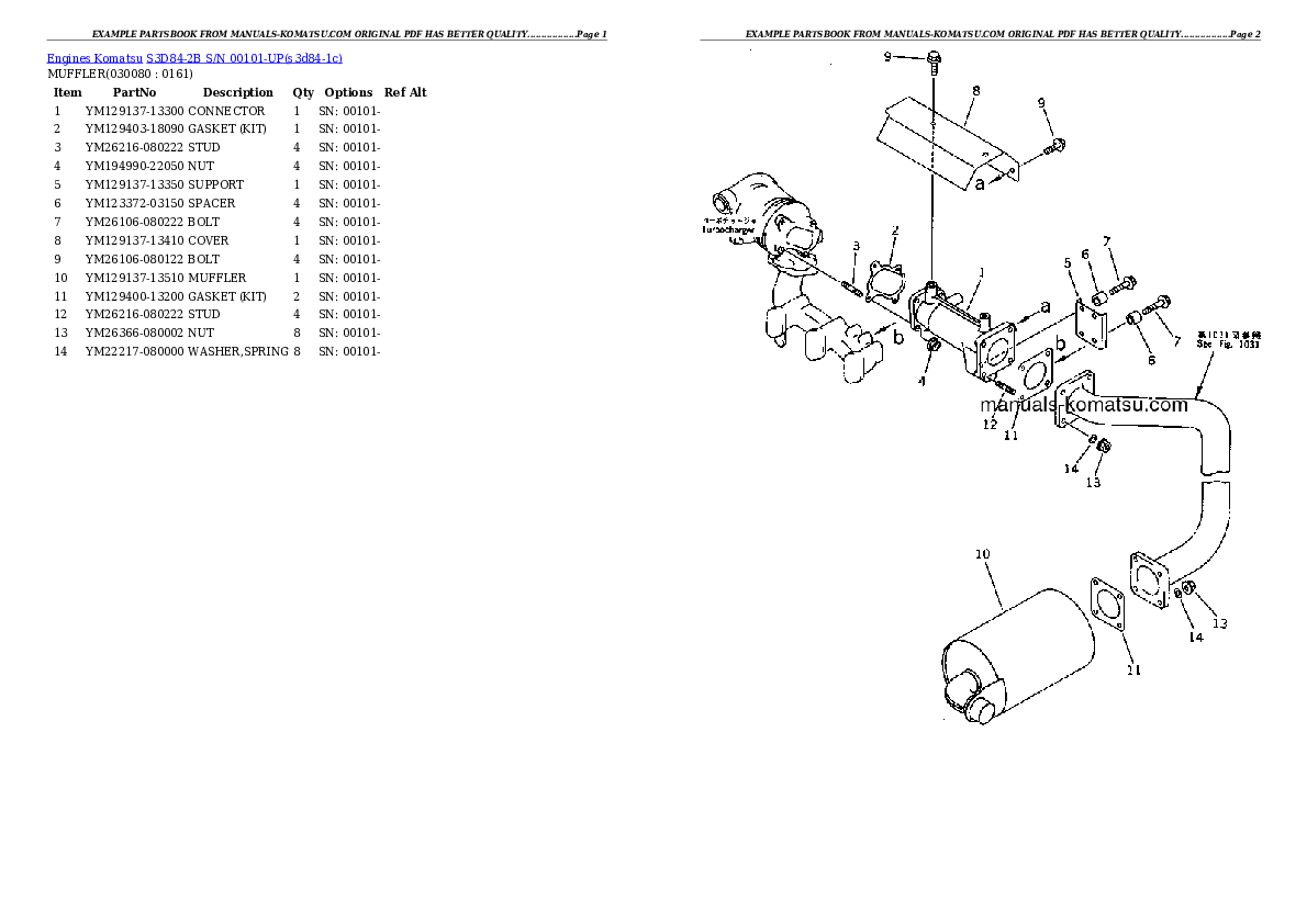 Protected: S3D84-2B S/N 00101-UP Partsbook