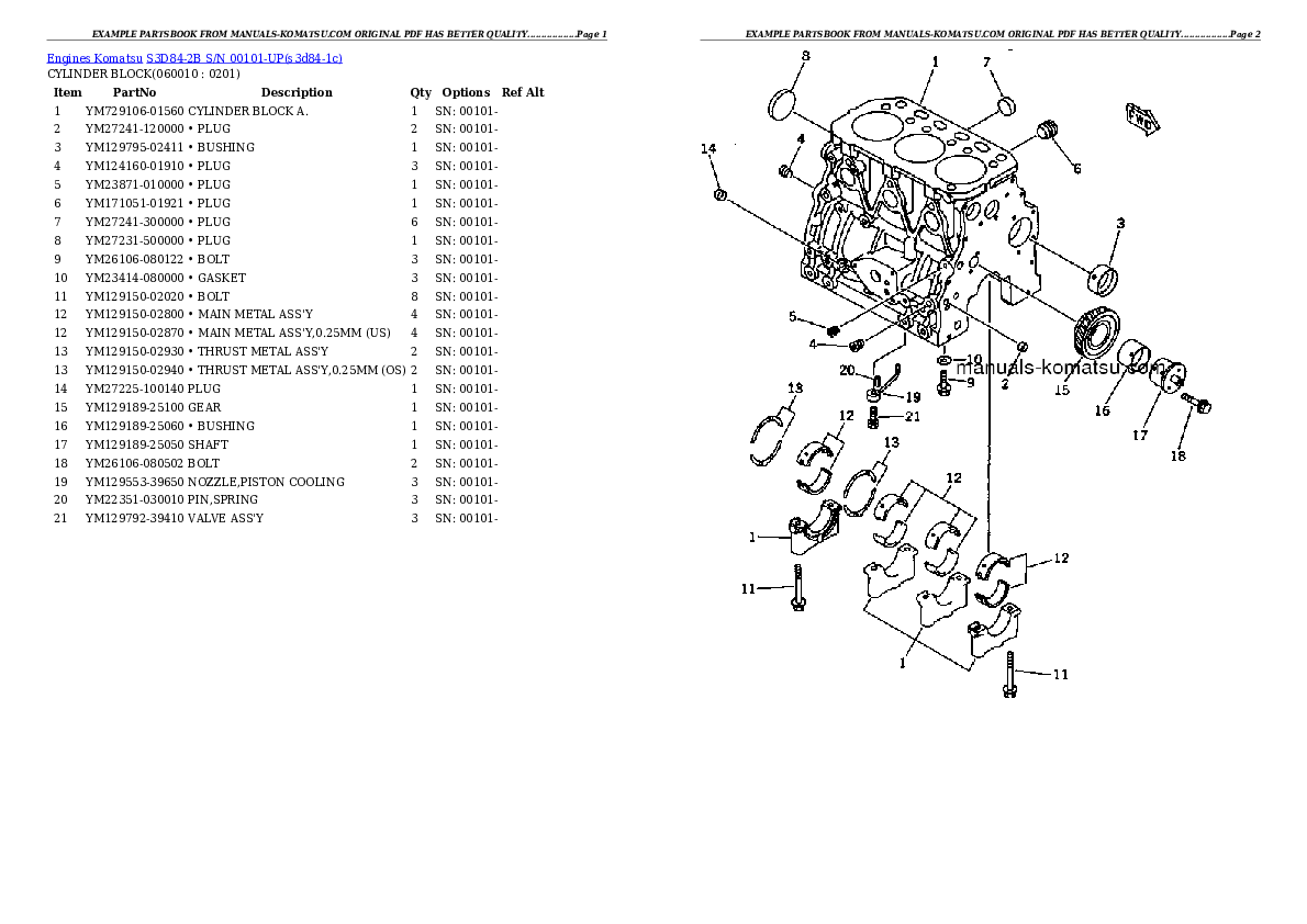 Protected: S3D84-2B S/N 00101-UP Partsbook