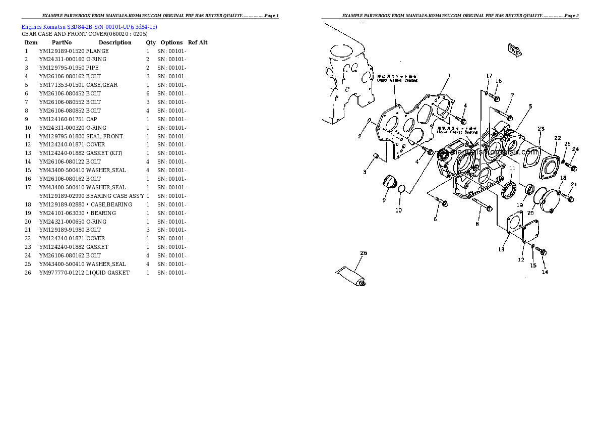 Protected: S3D84-2B S/N 00101-UP Partsbook