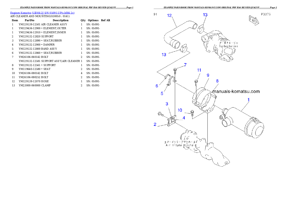 Protected: S3D84-2J S/N 05091-UP Partsbook