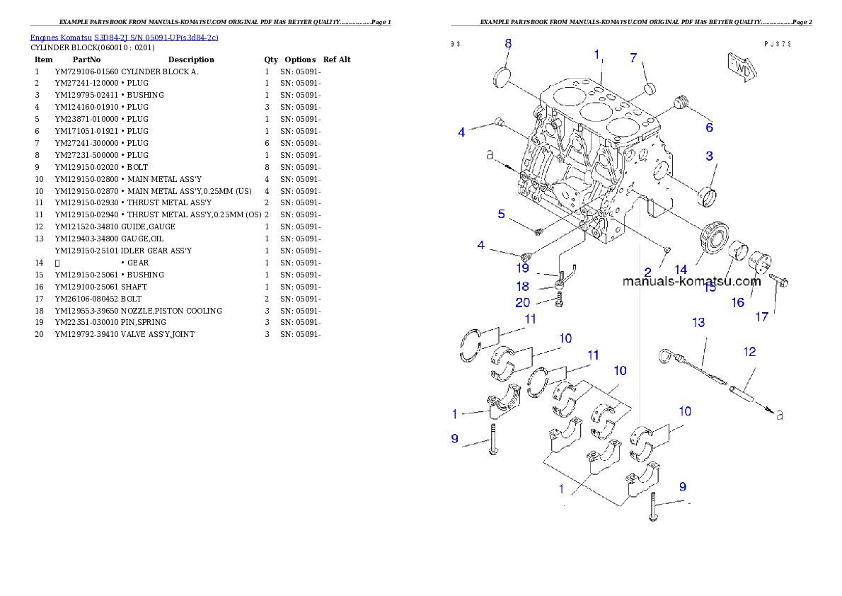 Protected: S3D84-2J S/N 05091-UP Partsbook