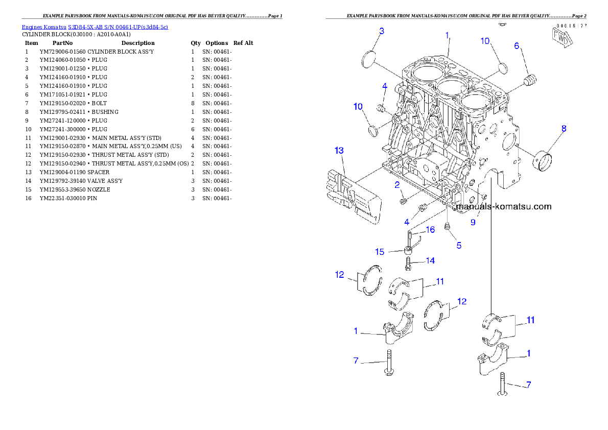 Protected: S3D84-5X-AB S/N 00461-UP Partsbook