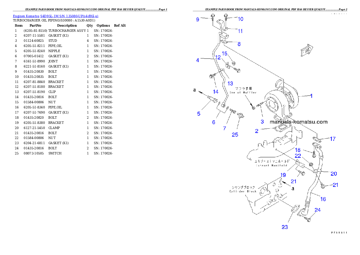 Protected: S4D95L-1M S/N 135080-UP Partsbook
