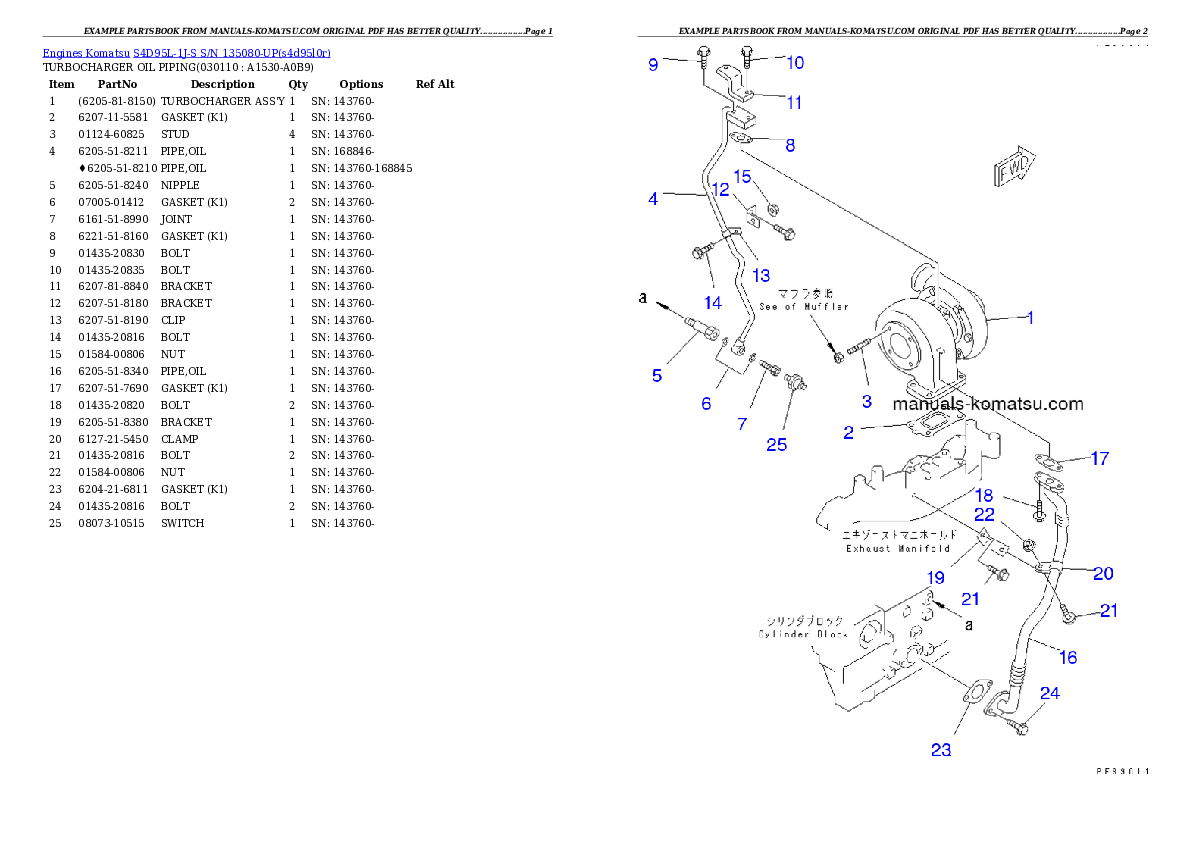 Protected: S4D95L-1J-S S/N 135080-UP Partsbook