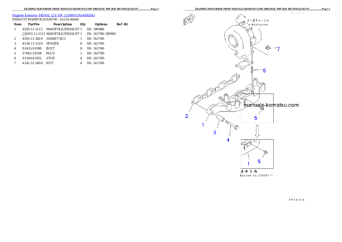 Protected: S4D95L-1J-S S/N 135080-UP Partsbook