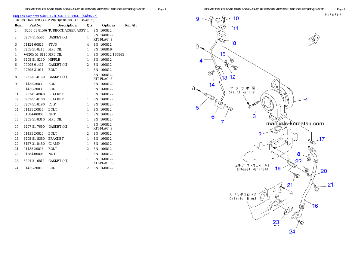 Protected: S4D95L-1L S/N 135080-UP Partsbook