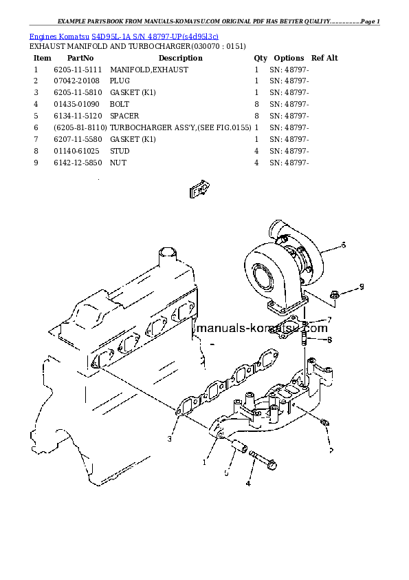 Protected: S4D95L-1A S/N 48797-UP Partsbook