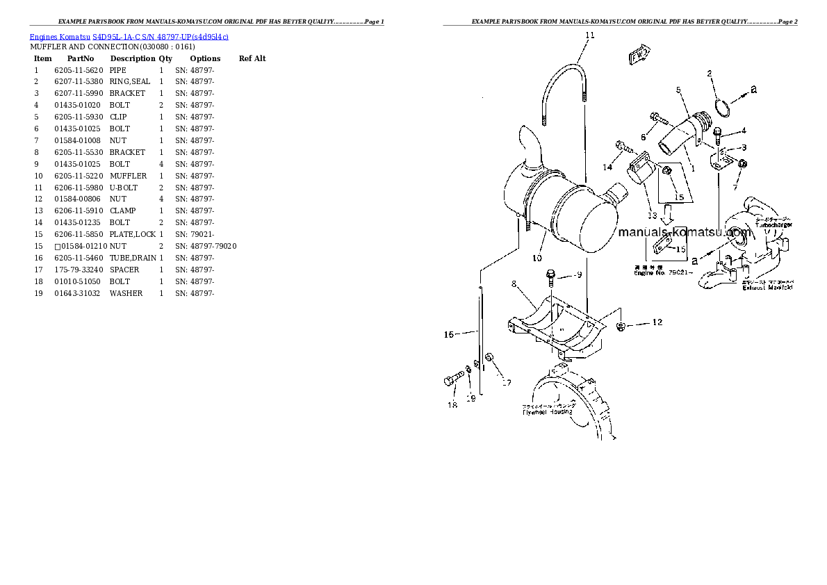 Protected: S4D95L-1A-C S/N 48797-UP Partsbook