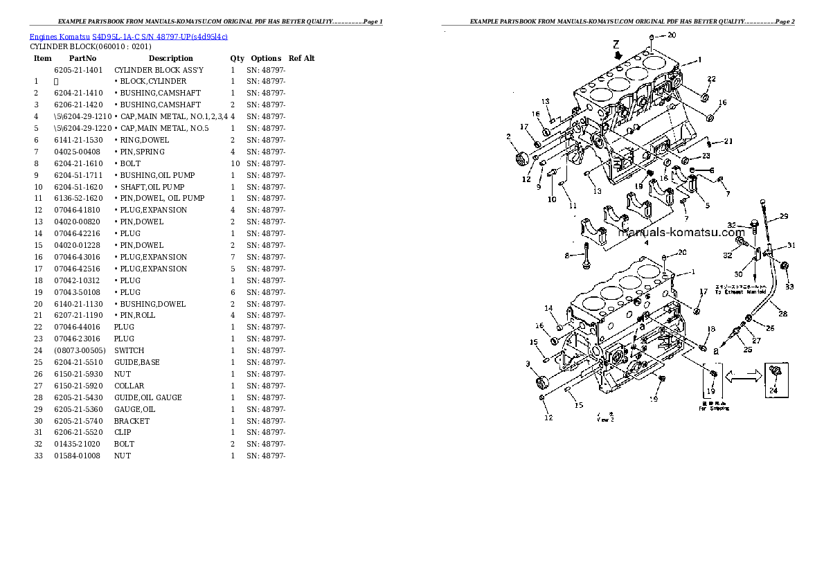 Protected: S4D95L-1A-C S/N 48797-UP Partsbook