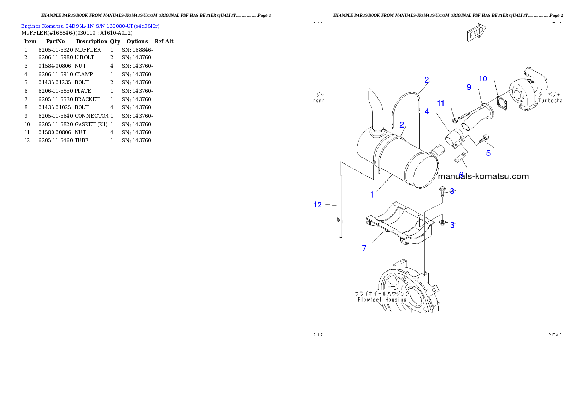 Protected: S4D95L-1N S/N 135080-UP Partsbook