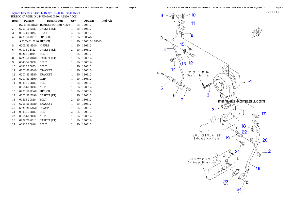 Protected: S4D95L-1N S/N 135080-UP Partsbook