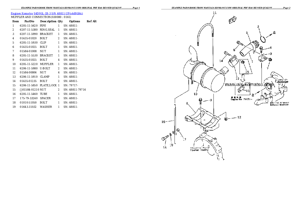 Protected: S4D95L-1B-3 S/N 48811-UP Partsbook