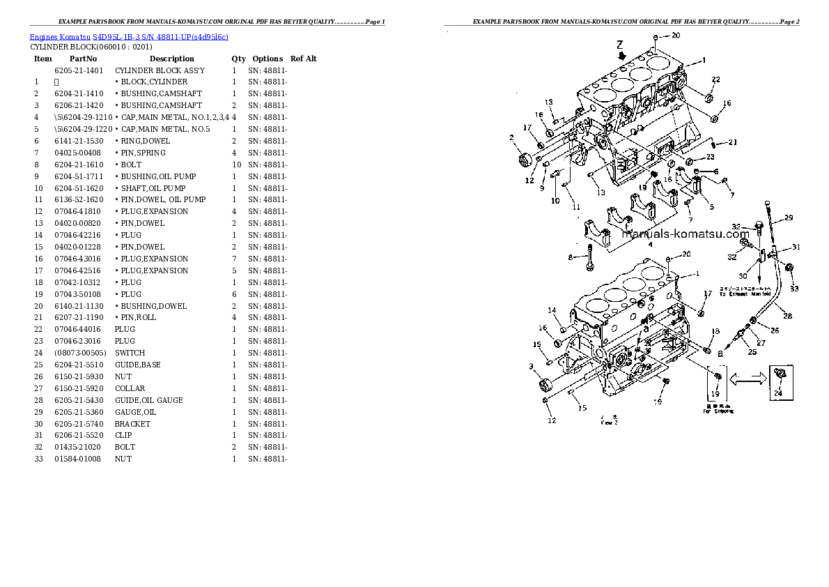 Protected: S4D95L-1B-3 S/N 48811-UP Partsbook