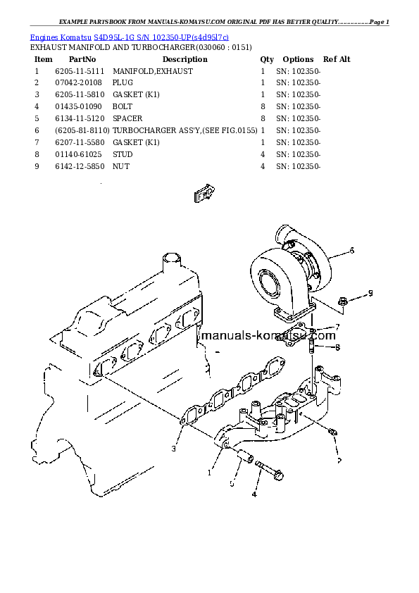 Protected: S4D95L-1G S/N 102350-UP Partsbook