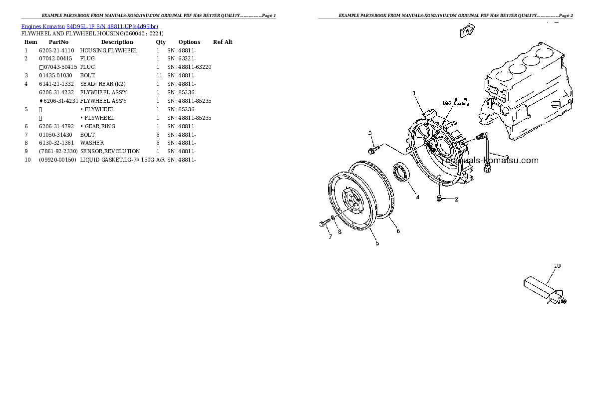Protected: S4D95L-1F S/N 48811-UP Partsbook