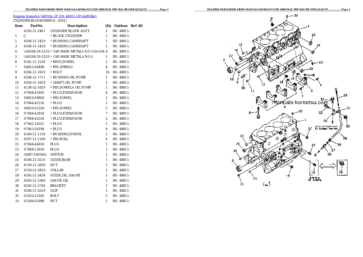 Protected: S4D95L-1F S/N 48811-UP Partsbook