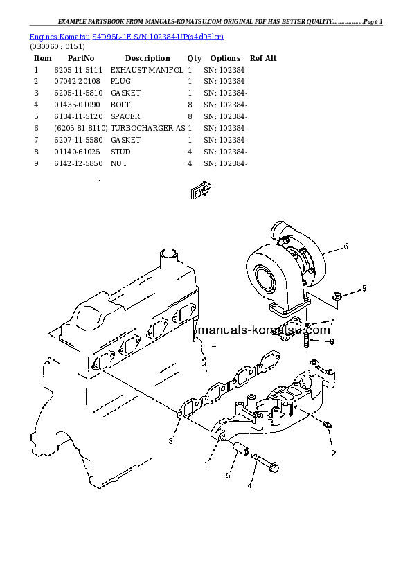 Protected: S4D95L-1E S/N 102384-UP Partsbook
