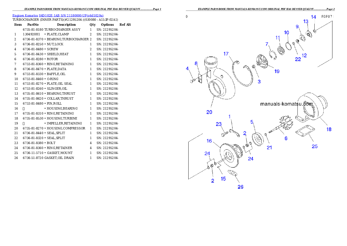 Protected: S6D102E-1AB S/N 21180000-UP Partsbook
