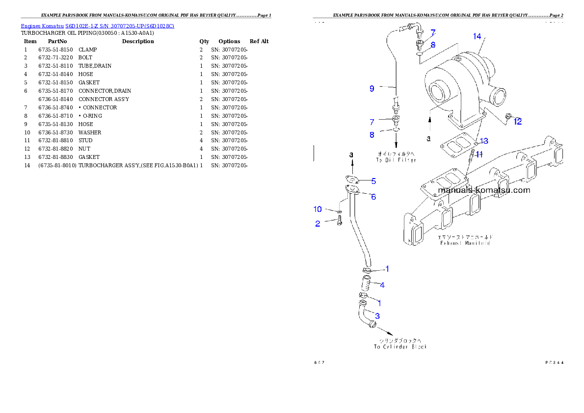 Protected: S6D102E-1-Z S/N 30707205-UP Partsbook