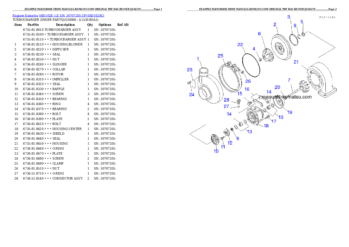 Protected: S6D102E-1-Z S/N 30707205-UP Partsbook