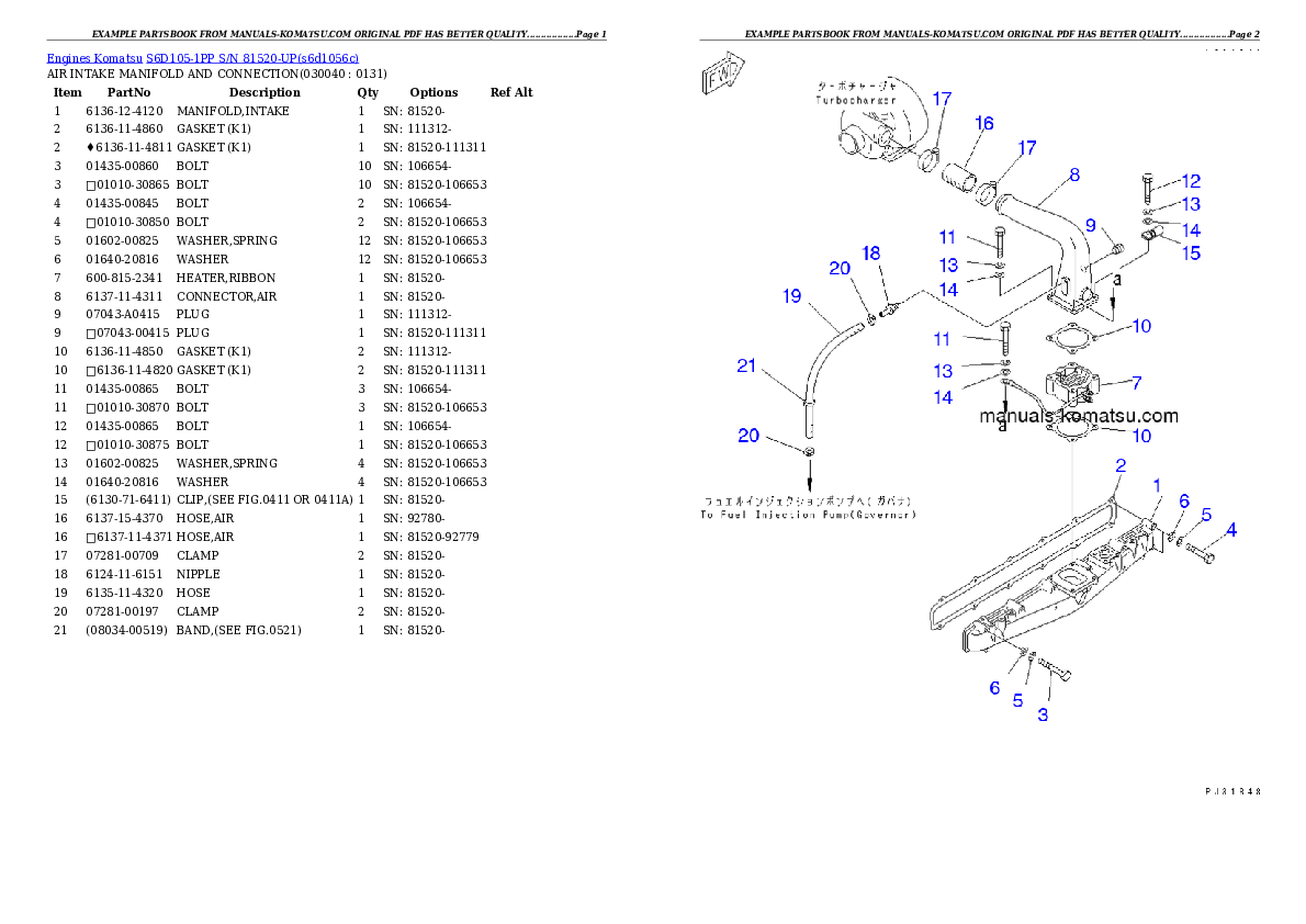 Protected: S6D105-1PP S/N 81520-UP Partsbook