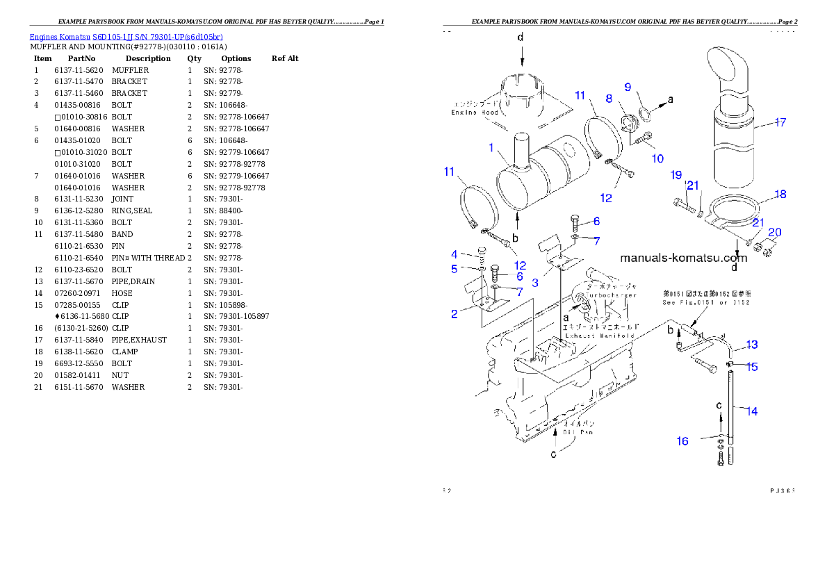 Protected: S6D105-1JJ S/N 79301-UP Partsbook