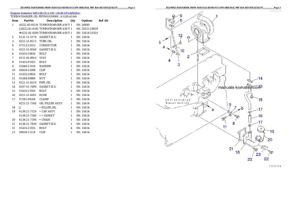 Protected: S6D108-1D-S S/N 13936-UP Partsbook