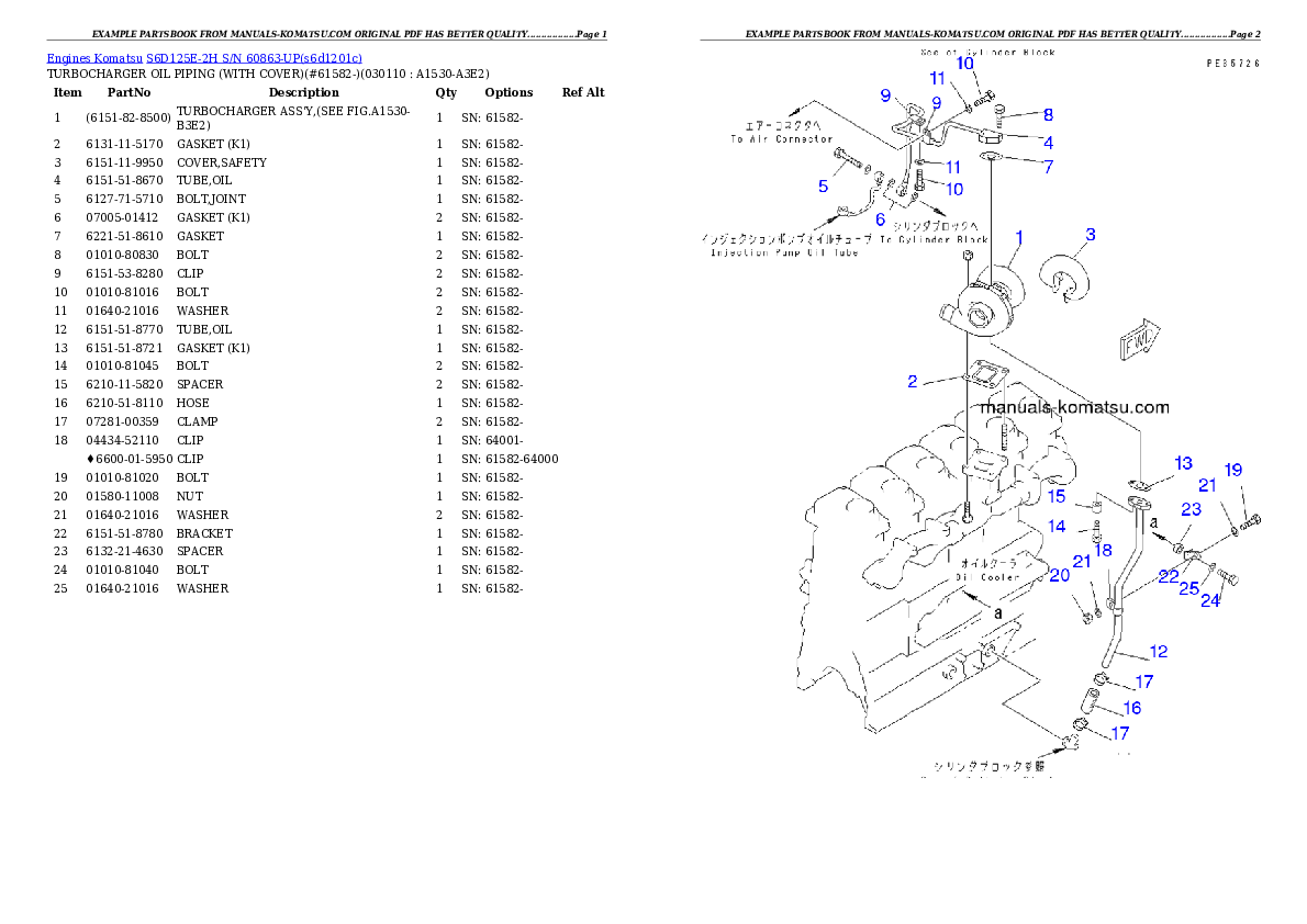 Protected: S6D125E-2H S/N 60863-UP Partsbook
