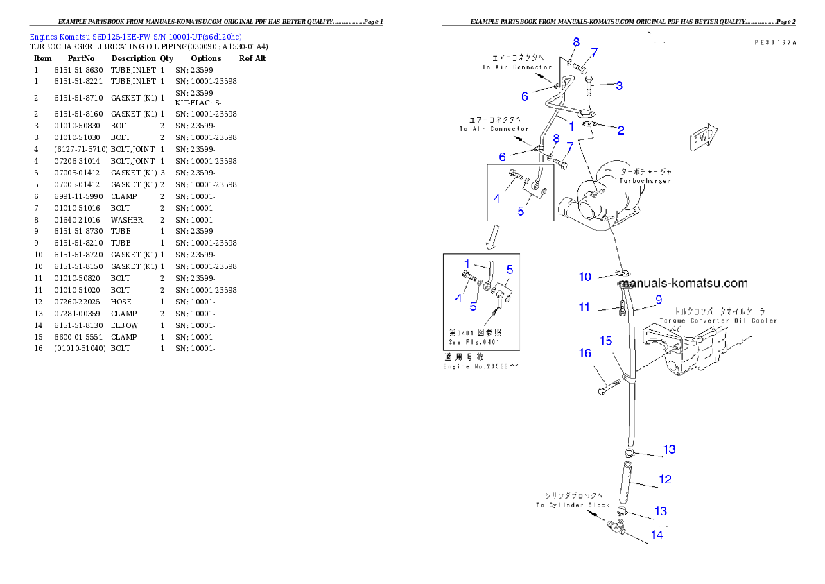 Protected: S6D125-1EE-FW S/N 10001-UP Partsbook