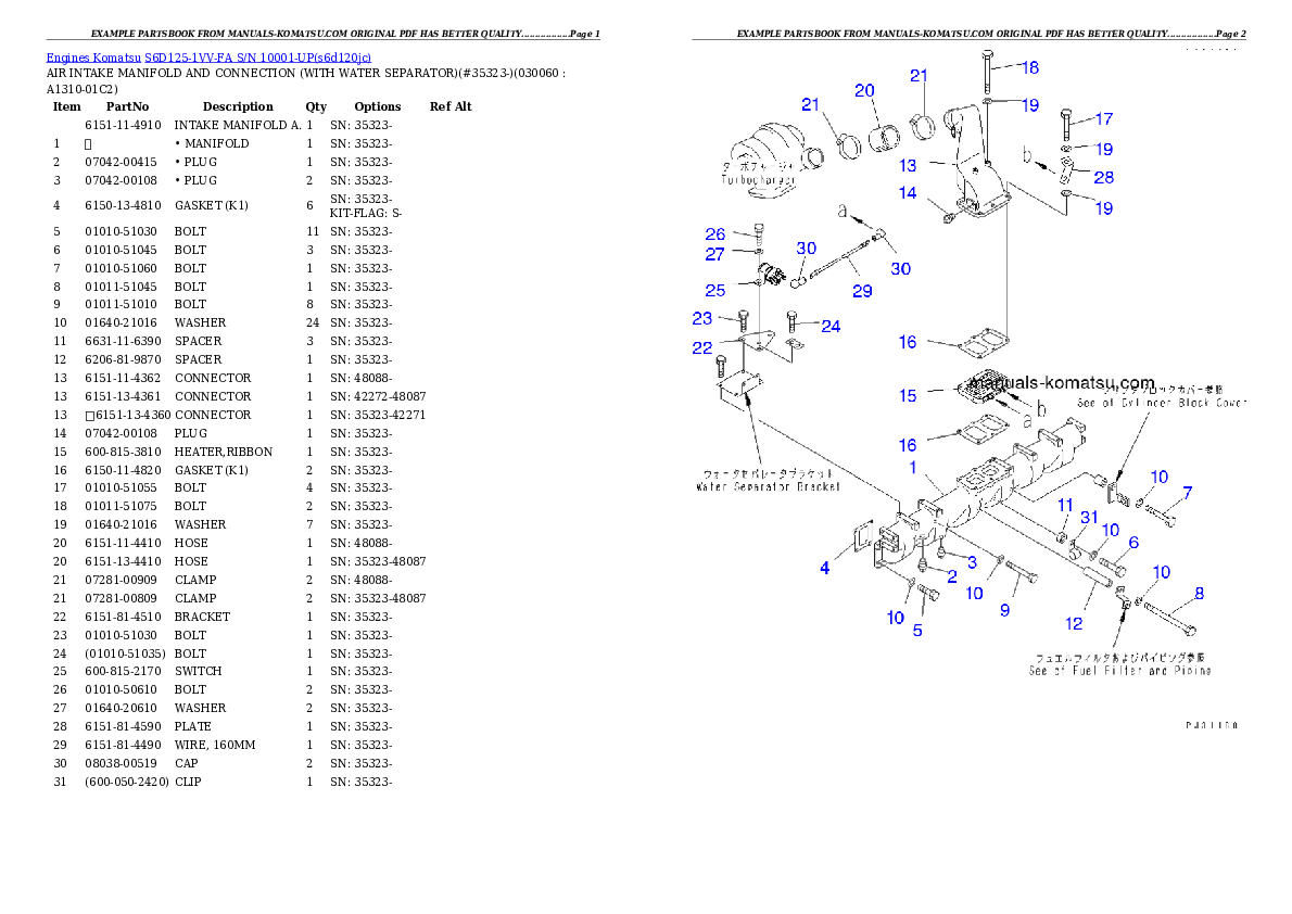 Protected: S6D125-1VV-FA S/N 10001-UP Partsbook