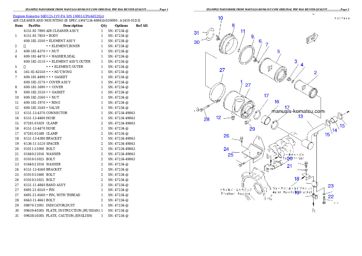 Protected: S6D125-1VV-FA S/N 10001-UP Partsbook