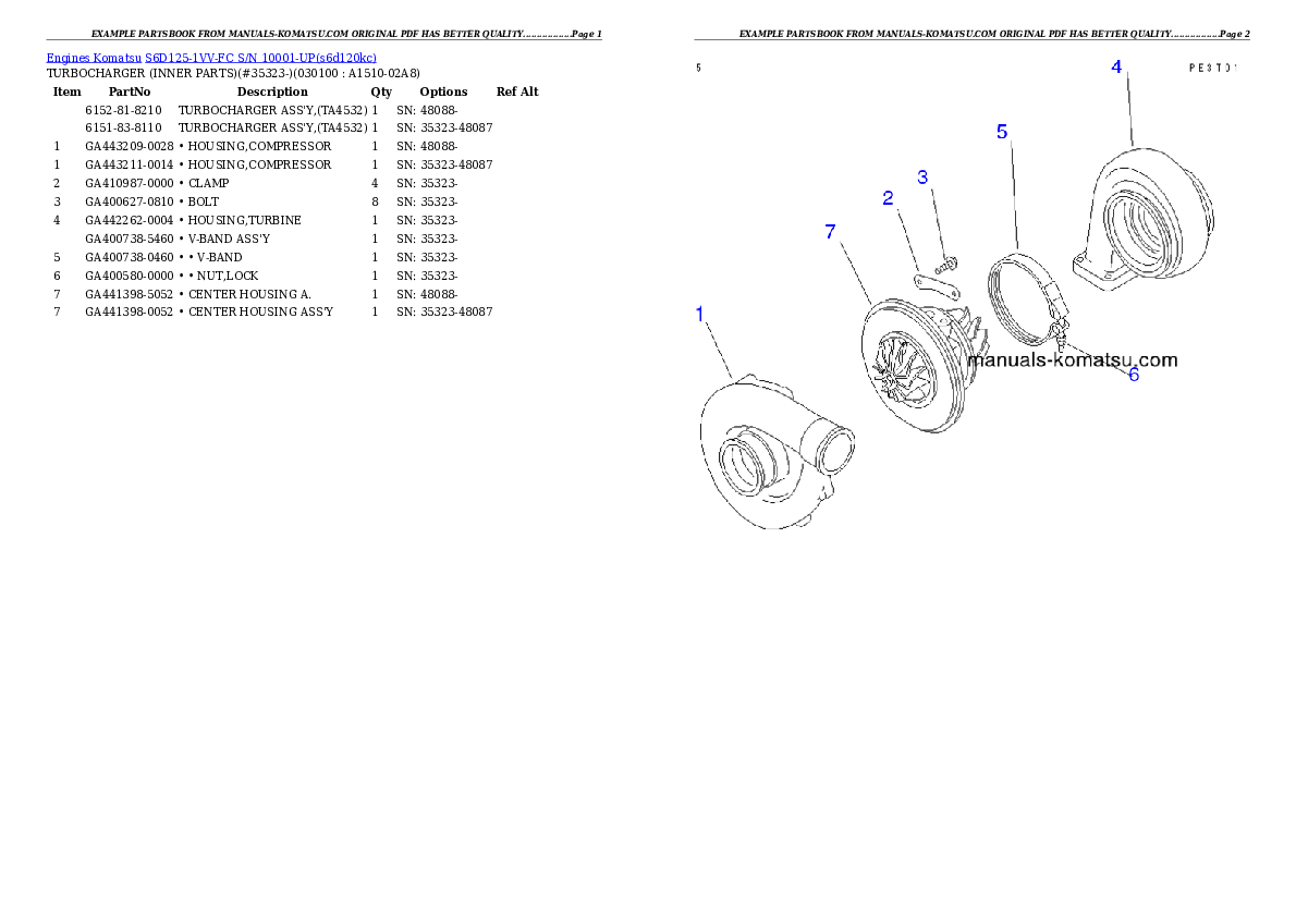Protected: S6D125-1VV-FC S/N 10001-UP Partsbook
