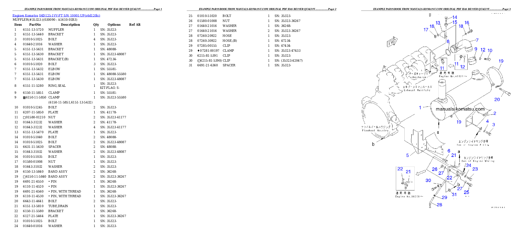 Protected: S6D125-1VV-FT S/N 10001-UP Partsbook