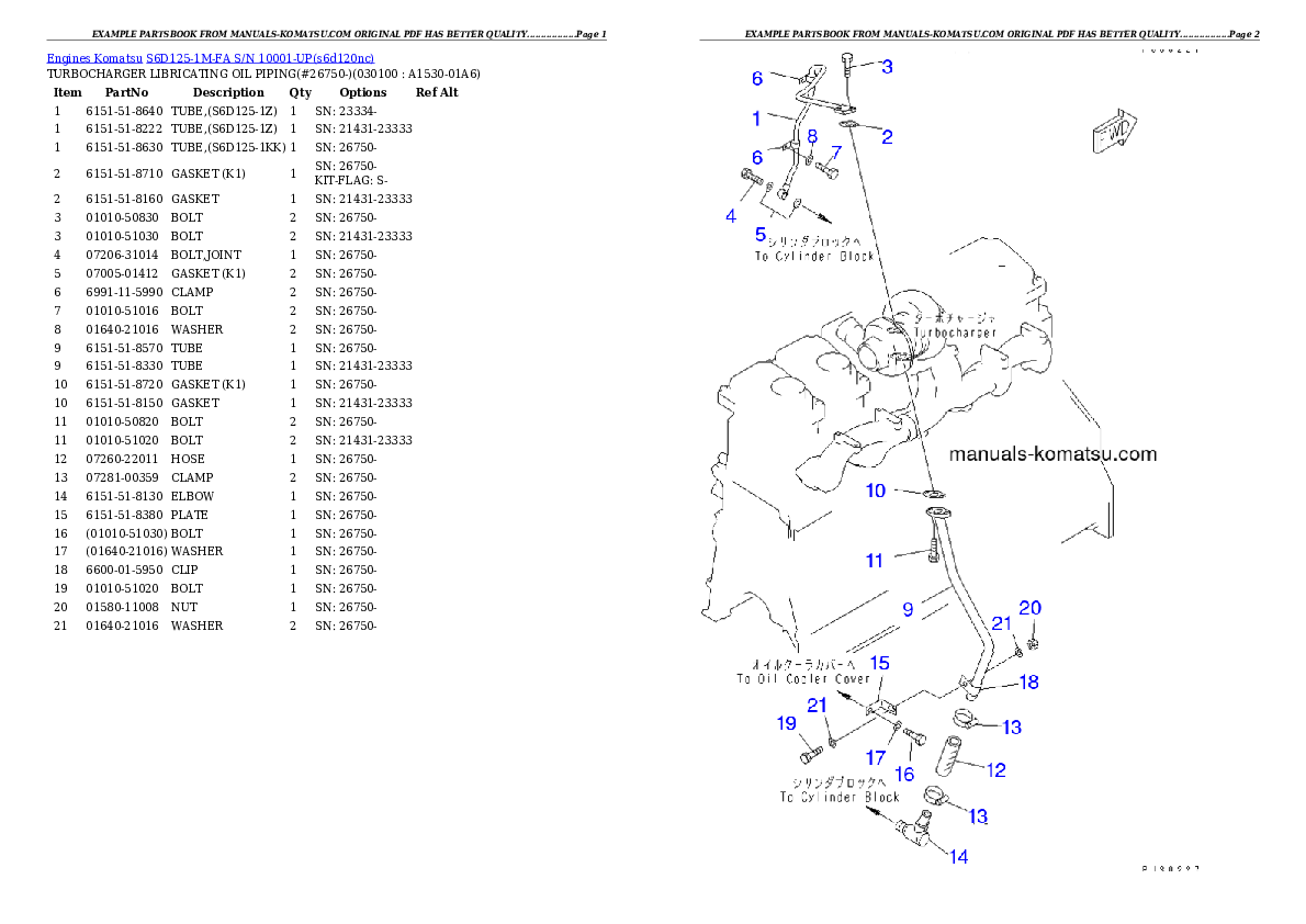 Protected: S6D125-1M-FA S/N 10001-UP Partsbook