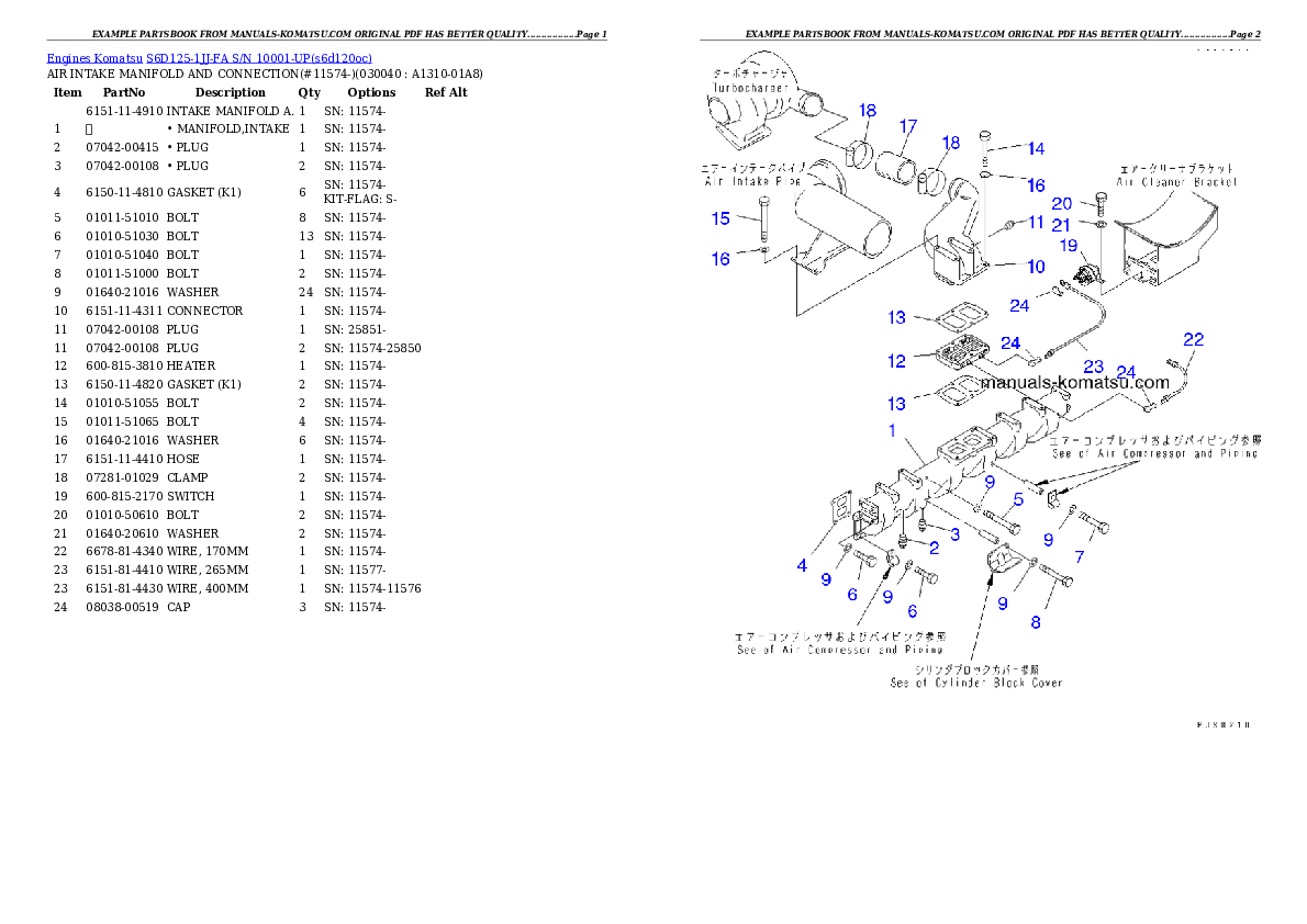 Protected: S6D125-1JJ-FA S/N 10001-UP Partsbook