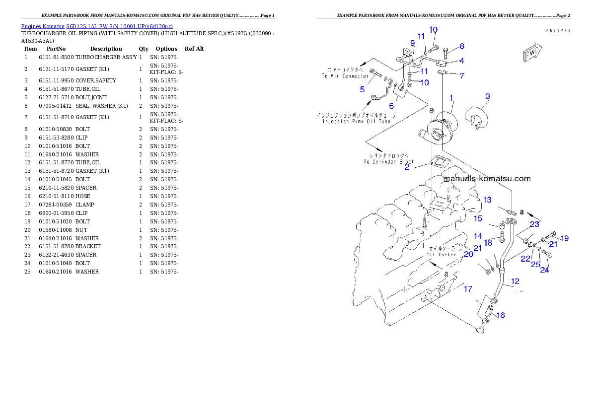 Protected: S6D125-1AL-FW S/N 10001-UP Partsbook