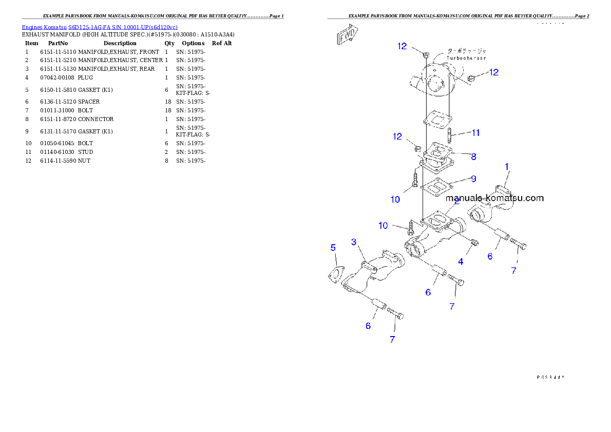Protected: S6D125-1AG-FA S/N 10001-UP Partsbook