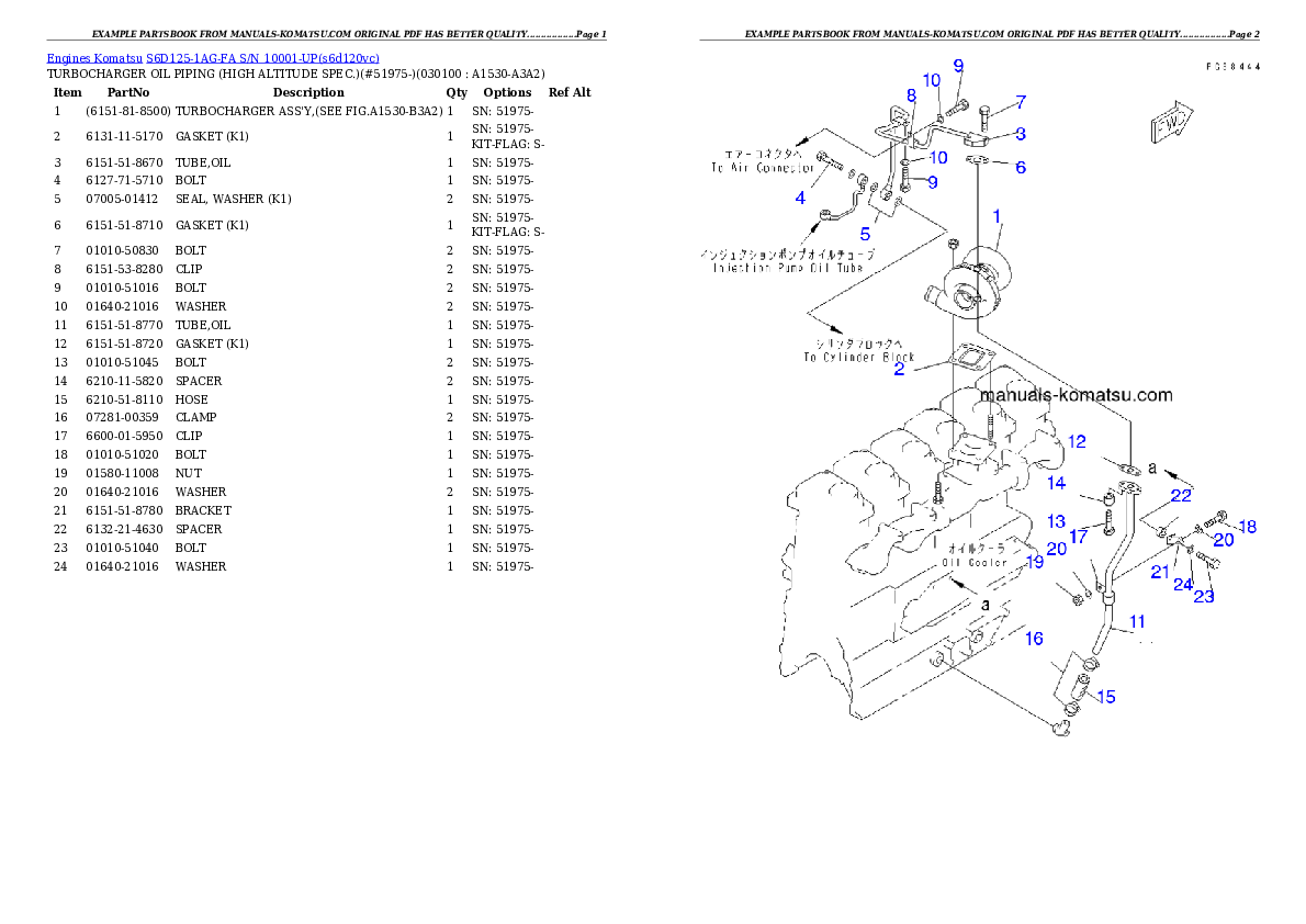 Protected: S6D125-1AG-FA S/N 10001-UP Partsbook